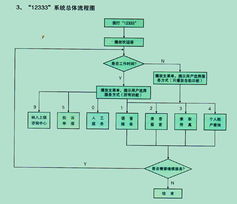 杭州中軟安人網絡通信 科技賦能，連接未來